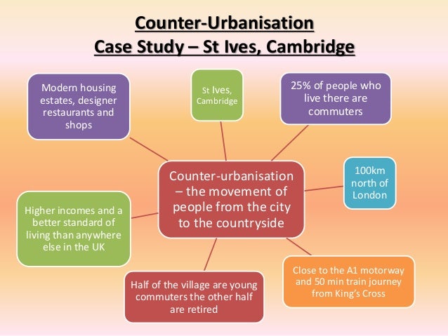 counterurbanisation case study