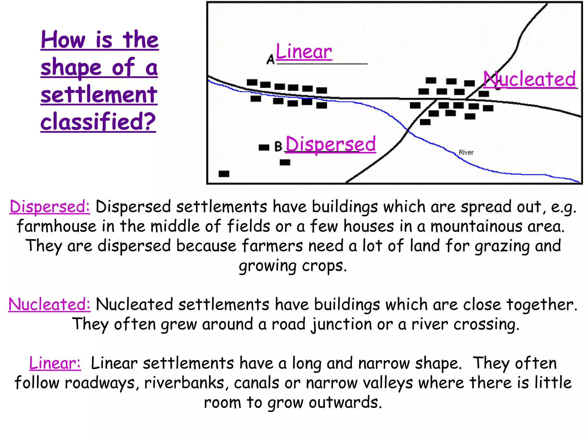 How is the shape of a settlement classified? Dispersed:  Dispersed settlements have buildings which are spread out, e.g. farmhouse in the middle of fields or a few houses in a mountainous area.  They are dispersed because farmers need a lot of land for grazing and growing crops. Nucleated:  Nucleated settlements have buildings which are close together.  They often grew around a road junction or a river crossing. Linear:   Linear settlements have a long and narrow shape.  They often follow roadways, riverbanks, canals or narrow valleys where there is little room to grow outwards. Dispersed Linear Nucleated 