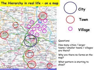 Town Village Questions How many cities / larger towns / smaller towns / villages are there? Why are there no farms on the map? What pattern is starting to show? The Hierarchy in real life – on a map City 