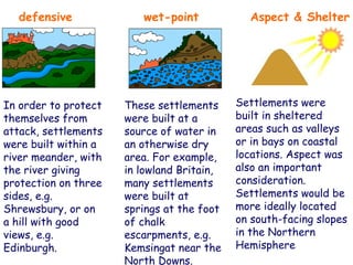 These settlements were built at a source of water in an otherwise dry area. For example, in lowland Britain, many settlements were built at springs at the foot of chalk escarpments, e.g. Kemsingat near the North Downs. In order to protect themselves from attack, settlements were built within a river meander, with the river giving protection on three sides, e.g. Shrewsbury, or on a hill with good views, e.g. Edinburgh. defensive wet-point Aspect & Shelter Settlements were built in sheltered areas such as valleys or in bays on coastal locations. Aspect was also an important consideration. Settlements would be more ideally located on south-facing slopes in the Northern Hemisphere  