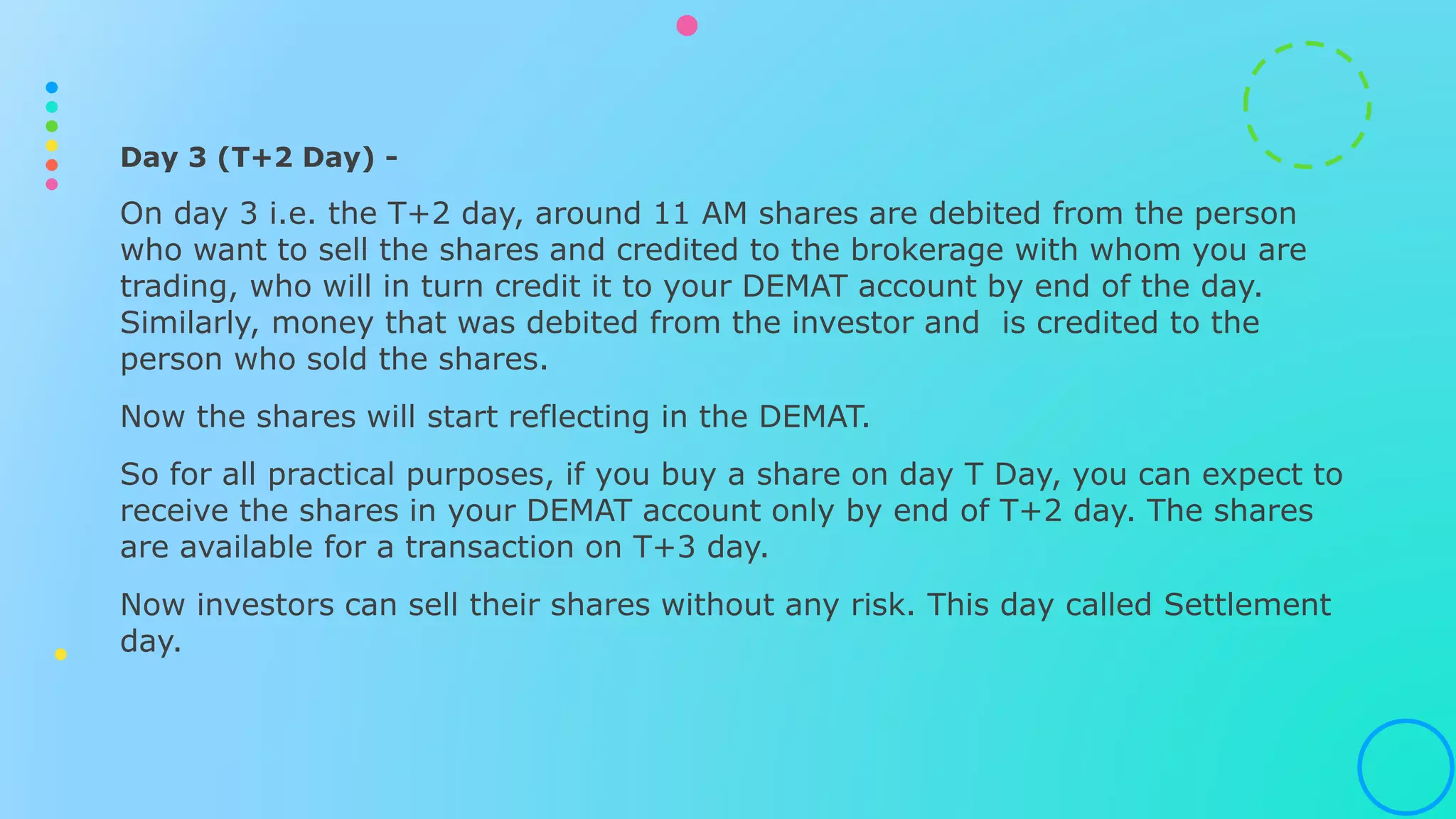 Settlement Cycle PPT