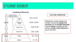 settlement hierarchy
Low order settlements
Settlements, usually villages and
hamlets, that provide goods and
services that are bought frequently
and are cheap so people are only
willing to travel a short distance to
buy or use them.
 