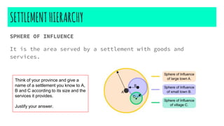 SETTLEMENTHIERARCHY
SPHERE OF INFLUENCE
It is the area served by a settlement with goods and
services.
Think of your province and give a
name of a settlement you know to A,
B and C according to its size and the
services it provides.
Justify your answer.
 