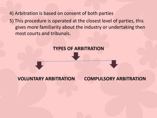 Settlement of disputes | PPTX