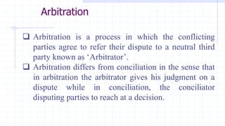 Settlement of Industrial Disputes-Chapter 05 (Dr. Abdul Awal Khan) | PPTX