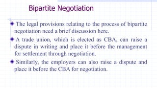 Settlement of Industrial Disputes-Chapter 05 (Dr. Abdul Awal Khan) | PPTX