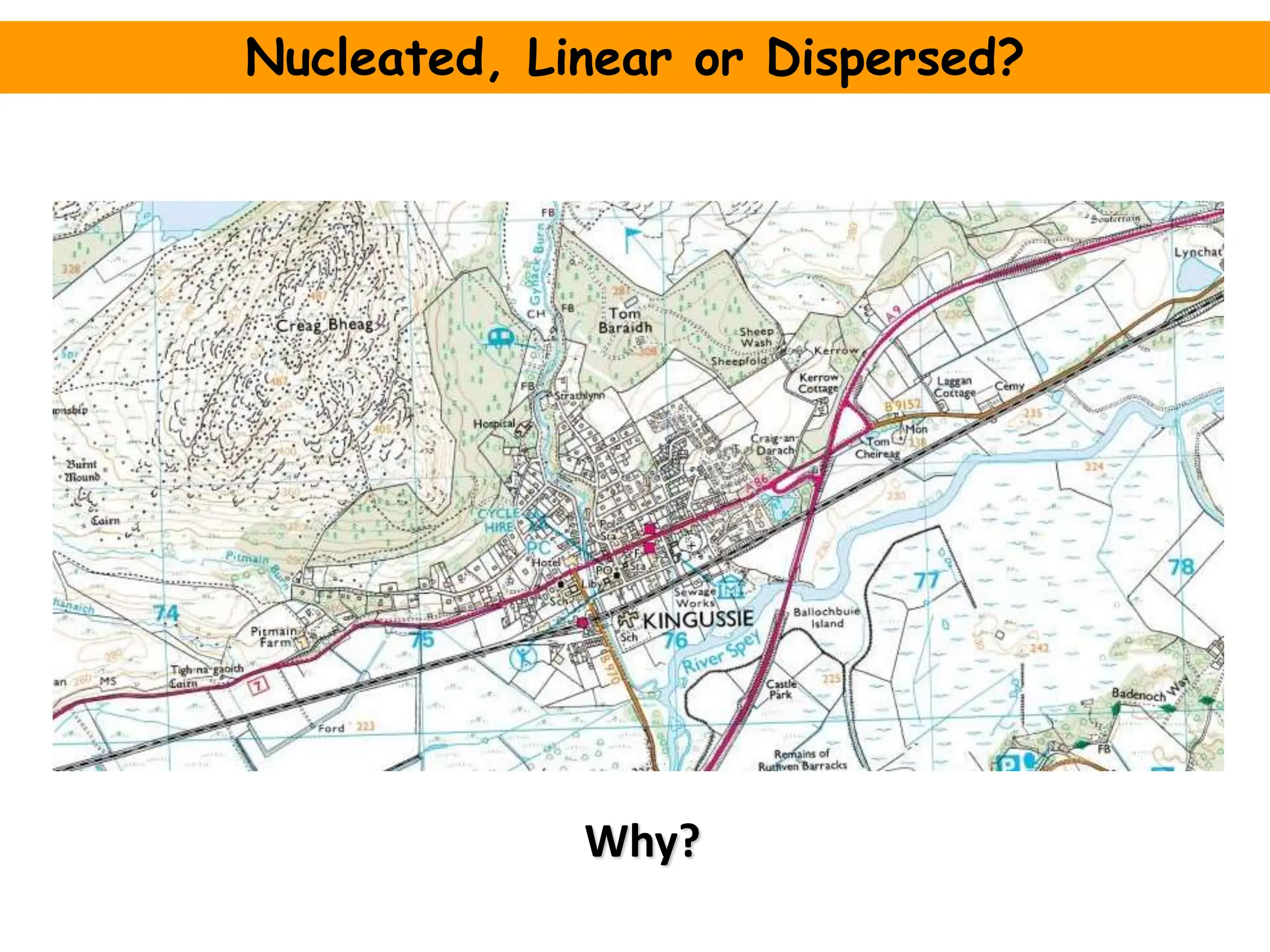 Settlements Pattern Geography Secondary Level | PPT | Free Download