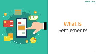 2
What Is
Settlement?
 