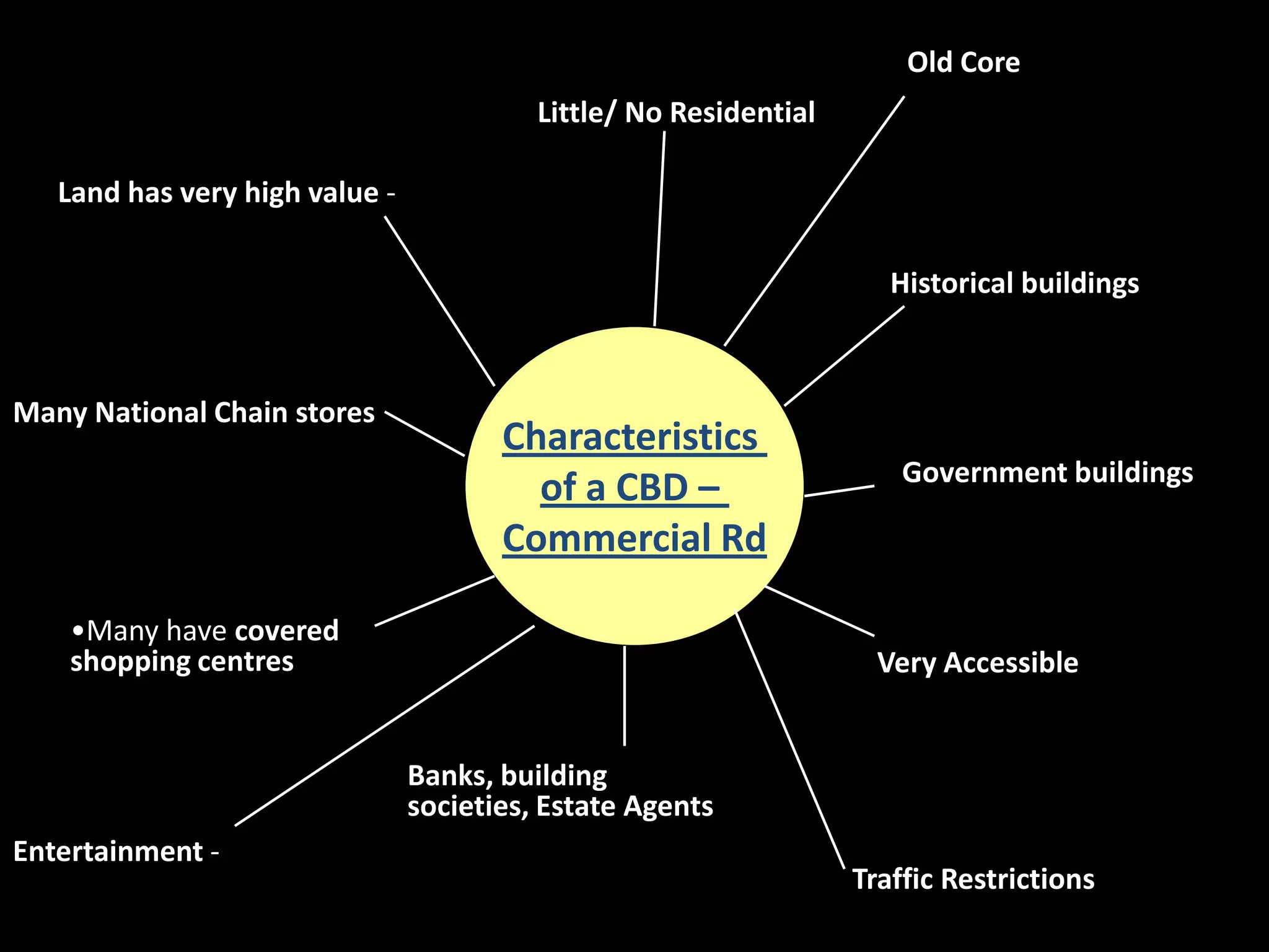 Old Core
                                          Little/ No Residential

   Land has very high value -

                                                                      Historical buildings



Many National Chain stores
                                       Characteristics
                                                                       Government buildings
                                         of a CBD –
                                       Commercial Rd

    •Many have covered
    shopping centres                                                 Very Accessible


                                Banks, building
                                societies, Estate Agents
Entertainment -
                                                                   Traffic Restrictions
 