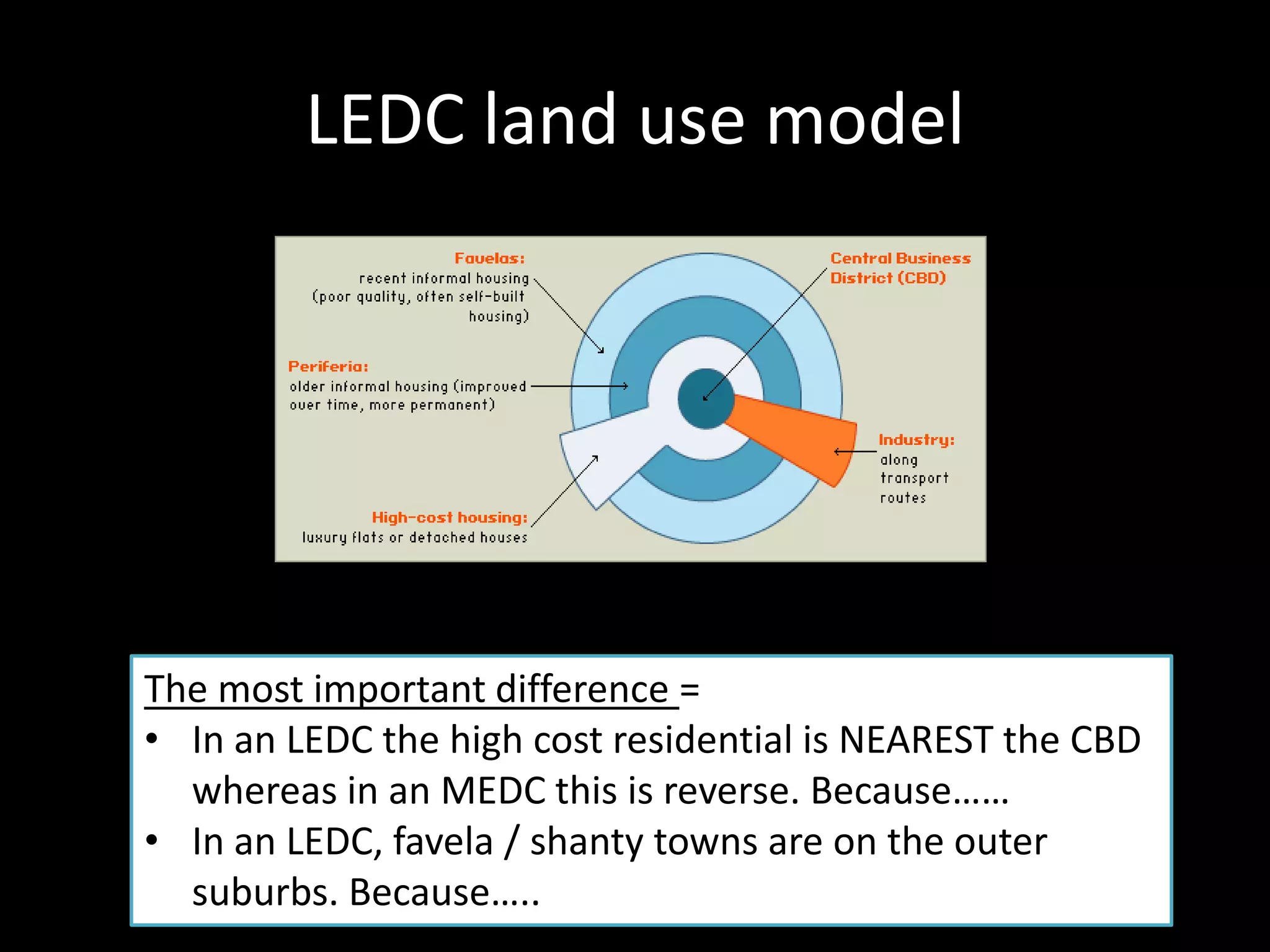 LEDC land use model




The most important difference =
• In an LEDC the high cost residential is NEAREST the CBD
  whereas in an MEDC this is reverse. Because……
• In an LEDC, favela / shanty towns are on the outer
  suburbs. Because…..
 
