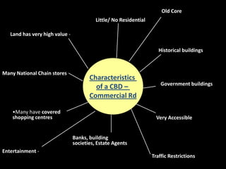 Old Core
                                          Little/ No Residential

   Land has very high value -

                                                                      Historical buildings



Many National Chain stores
                                       Characteristics
                                                                       Government buildings
                                         of a CBD –
                                       Commercial Rd

    •Many have covered
    shopping centres                                                 Very Accessible


                                Banks, building
                                societies, Estate Agents
Entertainment -
                                                                   Traffic Restrictions
 