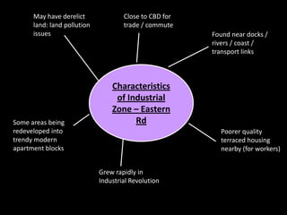May have derelict              Close to CBD for
      land: land pollution           trade / commute
      issues                                            Found near docks /
                                                        rivers / coast /
                                                        transport links



                                 Characteristics
                                  of Industrial
                                 Zone – Eastern
Some areas being                       Rd
redeveloped into                                          Poorer quality
trendy modern                                             terraced housing
apartment blocks                                          nearby (for workers)


                             Grew rapidly in
                             Industrial Revolution
 