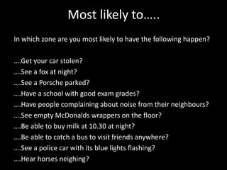 Most likely to…..
In which zone are you most likely to have the following happen?

….Get your car stolen?
….See a fox at night?
….See a Porsche parked?
….Have a school with good exam grades?
….Have people complaining about noise from their neighbours?
….See empty McDonalds wrappers on the floor?
….Be able to buy milk at 10.30 at night?
….Be able to catch a bus to visit friends anywhere?
….See a police car with its blue lights flashing?
….Hear horses neighing?
 