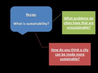 Recap:
                                 What problems do
What is sustainability?          cities have that are
                                   unsustainable?




                          How do you think a city
                            can be made more
                               sustainable?
 