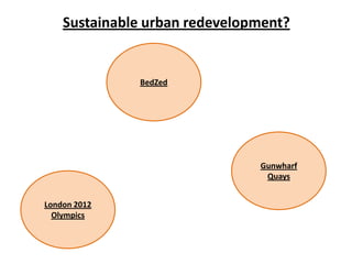 Sustainable urban redevelopment?


              BedZed




                               Gunwharf
                                Quays


London 2012
  Olympics
 
