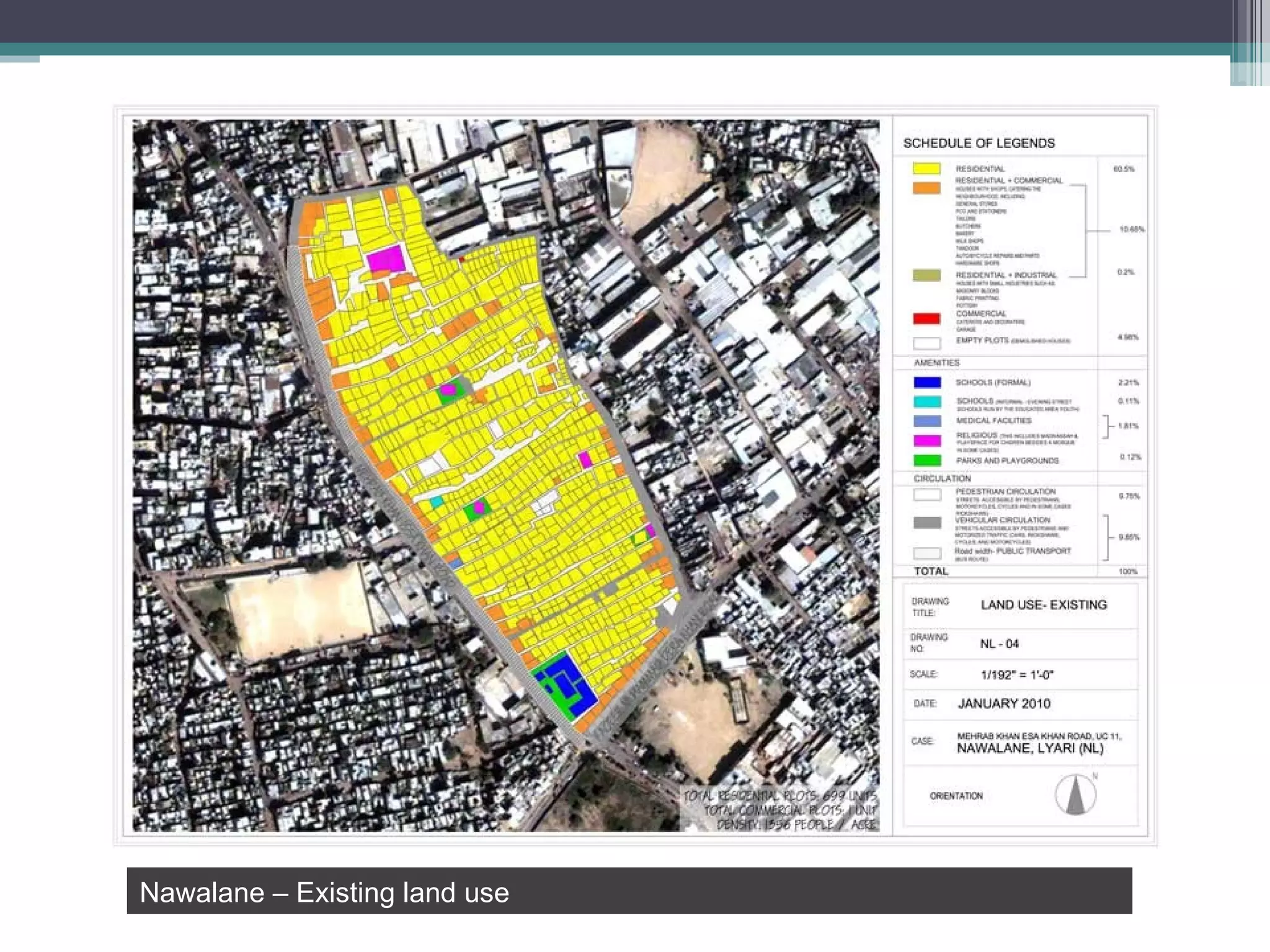 Nawalane – Existing land use 