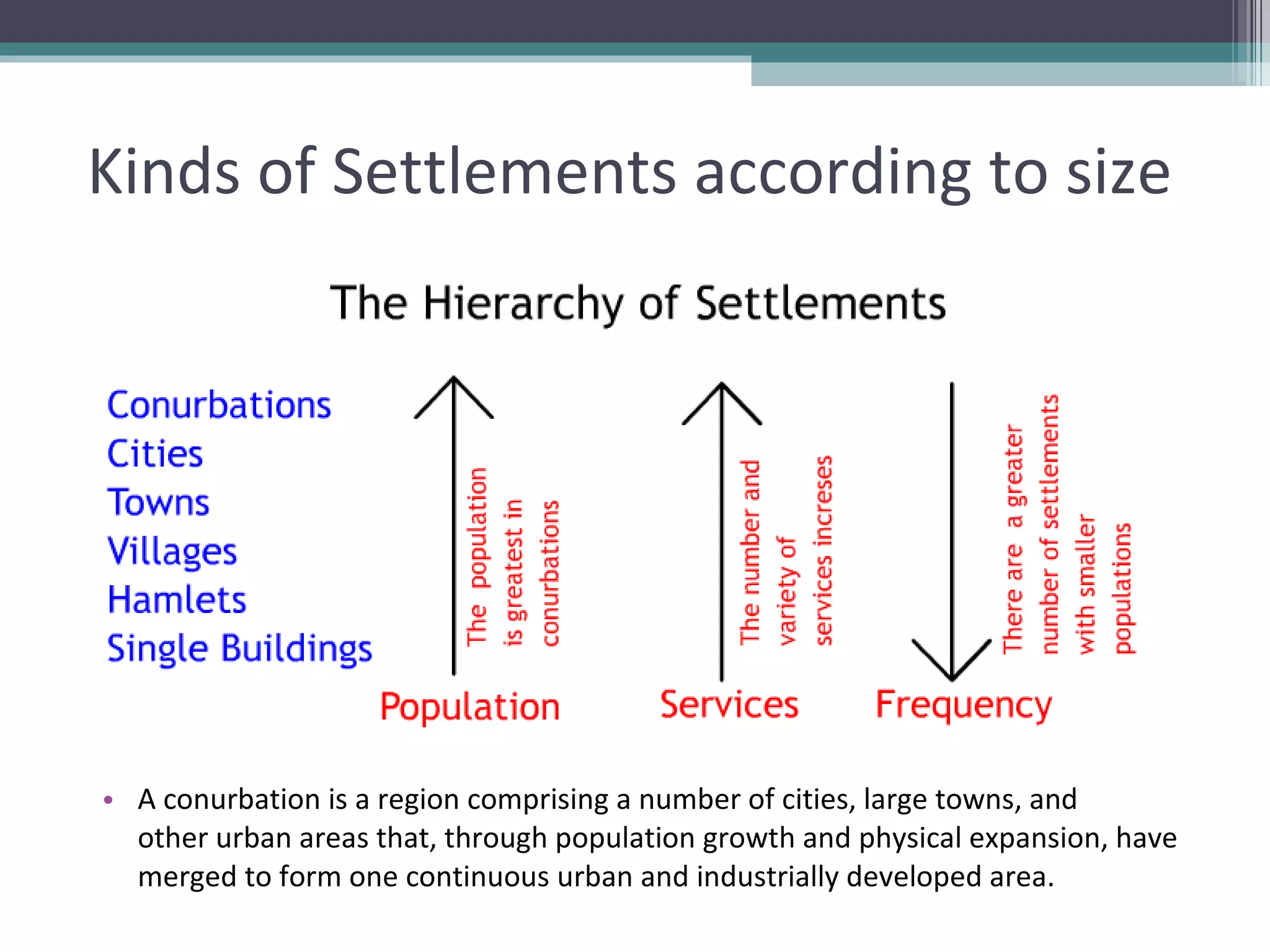 Kinds of Settlements according to size A conurbation is a region comprising a number of cities, large towns, and other urban areas that, through population growth and physical expansion, have merged to form one continuous urban and industrially developed area.   
