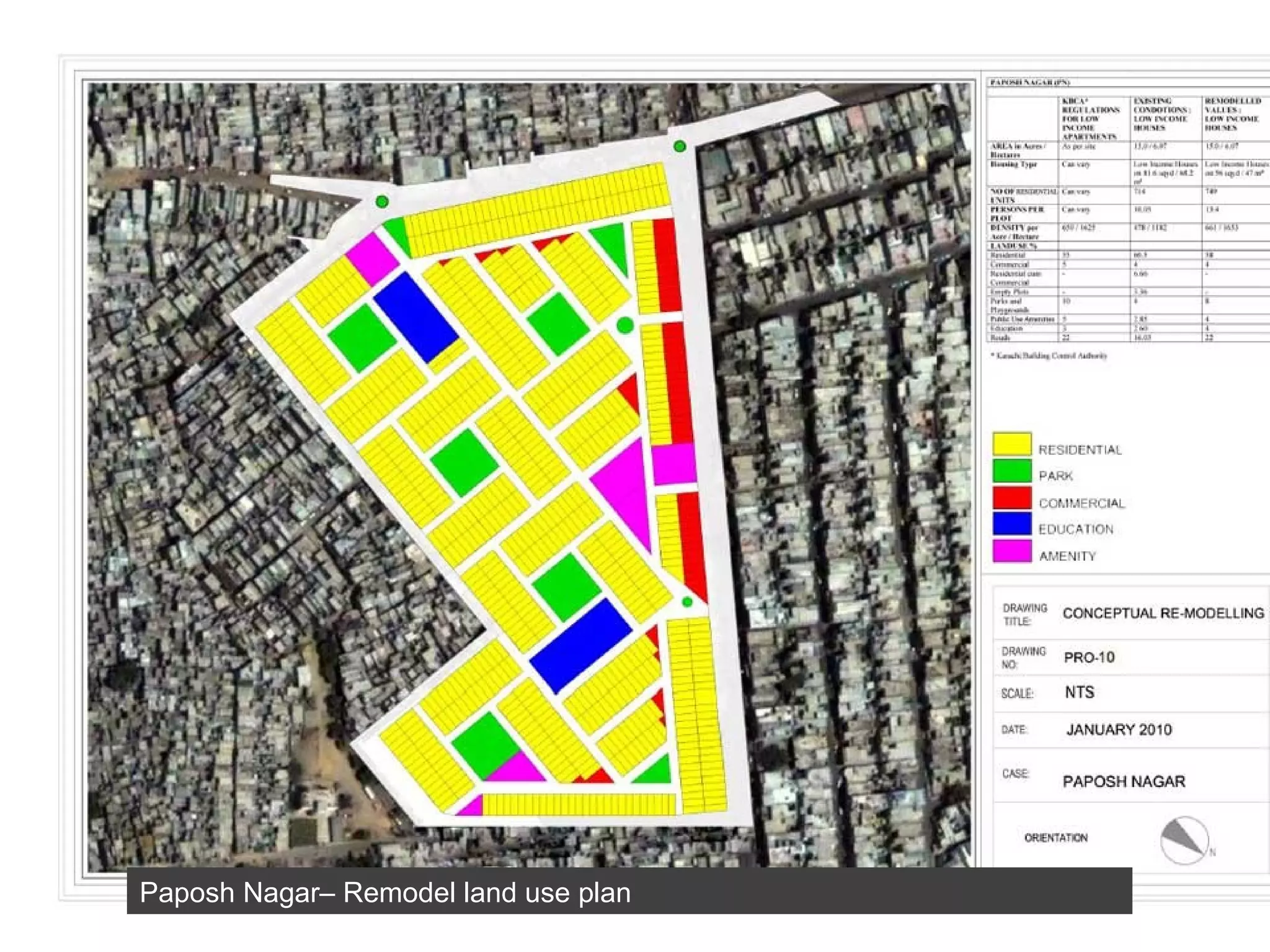 Paposh Nagar– Remodel land use plan 