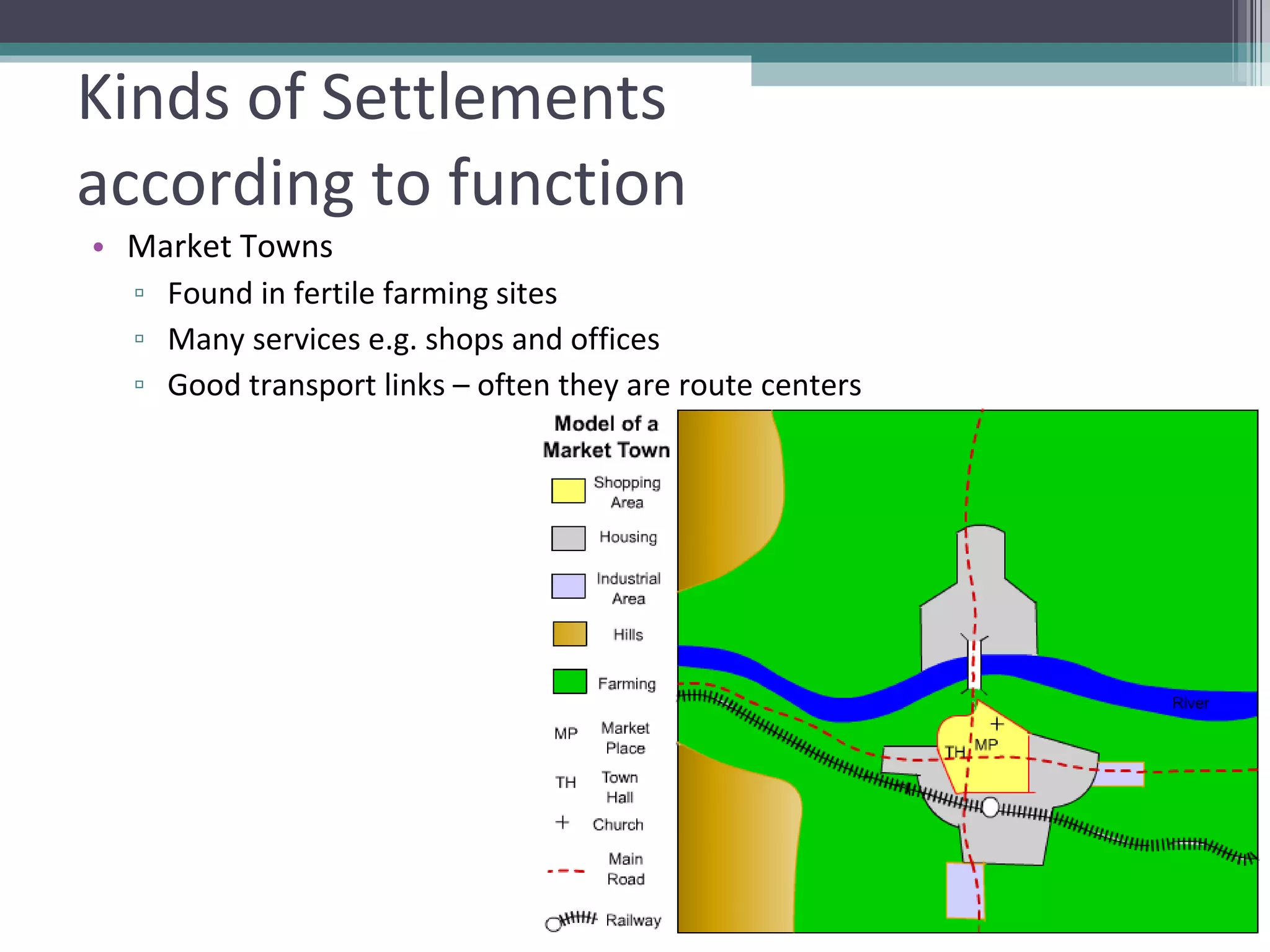Kinds of Settlements  according to function Market Towns Found in fertile farming sites Many services e.g. shops and offices Good transport links – often they are route centers 