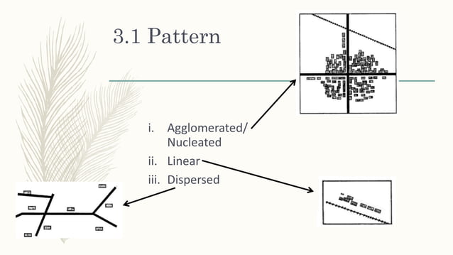 Grade 12 SETTLEMENT GEOGRAPHY | PPTX