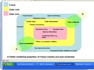 Linked closely to bidrent theory, CBDs will tend to have the tallest buildings