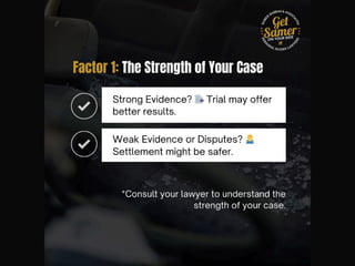 Settlements vs. Trials What’s Right for You