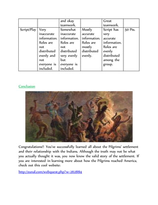 and okay 
teamwork. 
Great 
teamwork. 
Script/Play Very 
inaccurate 
information. 
Roles are 
not 
distributed 
evenly and 
not 
everyone is 
included. 
Somewhat 
inaccurate 
information. 
Roles are 
not 
distributed 
very evenly 
but 
everyone is 
included. 
Mostly 
accurate 
information. 
Roles are 
mostly 
distributed 
evenly. 
Script has 
very 
accurate 
information. 
Roles are 
evenly 
distributed 
among the 
group. 
50 Pts. 
Conclusion 
Congratulations!! You’ve successfully learned all about the Pilgrims’ settlement 
and their relationship with the Indians. Although the truth may not be what 
you actually thought it was, you now know the valid story of the settlement. If 
you are interested in learning more about how the Pilgrims reached America, 
check out this cool website: 
http://zunal.com/webquest.php?w=262884 
