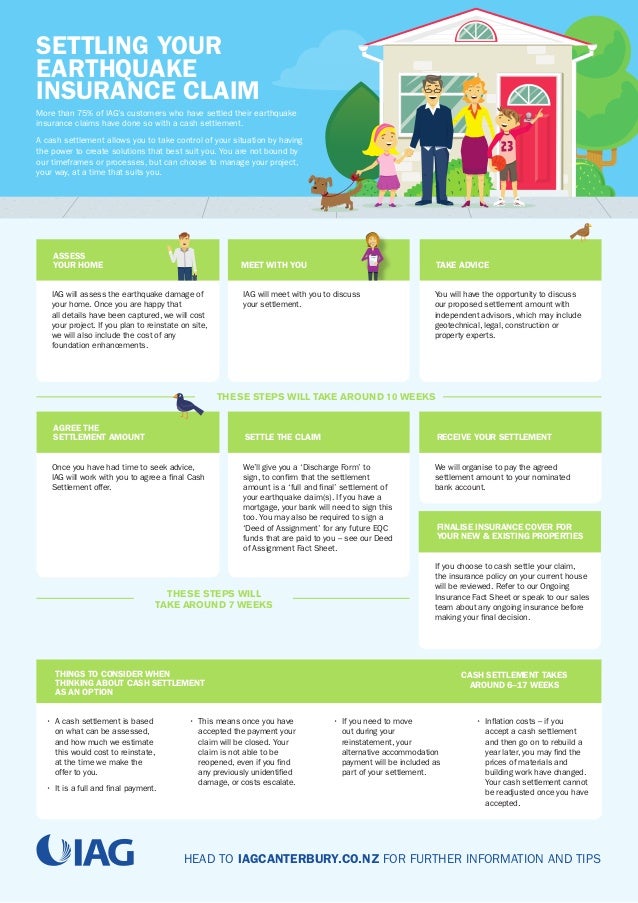 iag settling your earthquake claim fact sheets 1 638