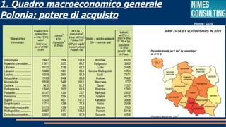 1. Quadro macroeconomico generale
Polonia: potere di acquisto
                                    Fonte: GUS
 