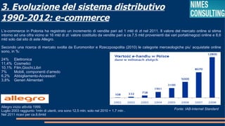 3. Evoluzione del sistema distributivo
1990-2012: e-commerce
L’e-commerce in Polonia ha registrato un incremento di vendite pari ad 1 mld di zł nel 2011. Il valore del mercato online si stima
intorno ad una cifra vicino ai 16 mld di zł: valore costituito da vendite pari a ca.7,5 mld provenienti dai vari portali/negozi online e 8,6
mld solo dal sito di aste Allegro.

Secondo una ricerca di mercato svolta da Euromonitor e Rzeczpospolita (2010) le categorie merceologiche piu’ acquistate online
sono, in %:

24%     Elettronica
11,4%   Cosmetici
10,1%   Film,Giochi,Libri
7%      Mobili, componenti d’arredo
6,2%    Abbigliamento-Accessori
3,8%    Generi Alimentari




Allegro inizio attività 1999.
                                                                                                              Fonte: IAB-Internet Standard
Luglio 2003 raggiunto 1mln di utenti, ora sono 12,5 mln; solo nel 2010 + 1,7 mln .
Nel 2011 ricavi per ca.8,6mld
 
