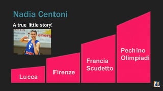 Nadia Centoni 
A true little story! 
Lucca 
Firenze 
Francia 
Scudetto 
Pechino 
Olimpiadi 
 