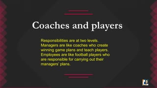 Coaches and players 
Responsibilities are at two levels. 
Managers are like coaches who create 
winning game plans and teach players. 
Employees are like football players who 
are responsible for carrying out their 
managers’ plans. 
 