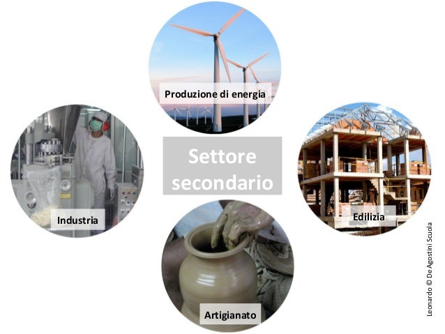 Risultati immagini per settore secondario