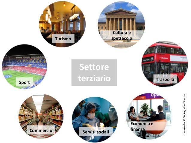 Risultati immagini per settore terziario