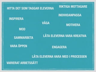 LÅTA ELEVERNA VARA MED I PROCESSEN
HITTA DET SOM TAGGAR ELEVERNA
VARIERAT ARBETSSÄTT
VARA ÖPPEN
LÅTA ELEVERNA VARA KREATIVA
INSPIRERA
VÅGA
ENGAGERA
MOTIVERA
INDIVIDANPASSA
MOD
RIKTIGA MOTTAGARE
SAMMARBETA
 