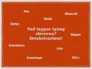 Vad taggar igång
eleverna?
Detektivarbete!
Läsa
Kryssningar EPA´n
Film
Minecraft
Dramatisera
Sjunga
Musik
Moppen
 