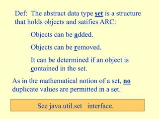 Set_TreeSet_etc comparison in java collection.ppt