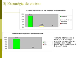 3) Estratégia de ensino “ é muito interessante e didáctico! É uma boa maneira para auxiliar as aulas porque muita gente gosta muito de ir à Internet” (063) 