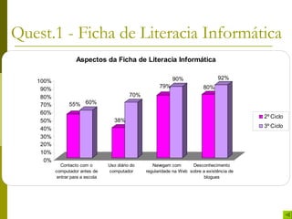 Quest.1 - Ficha de Literacia Informática 