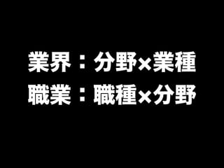 業界：分野 業種
職業：職種 分野
 