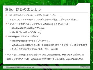 ✓ USB 

• ( ) 

✓ VirtualBox 

• Windows : VirutalBox-*-Win.exe

• Mac : VirtualBox-*-OSX.dmg

✓ MateriApps LIVE! 

• MateriAppsLive-*.ova 

• VirtualBox 

• 2 3 

• ( OS) : OS (Windows Mac OS X ) 

• ( OS) : VirtualBox OS (= MateriApps LIVE!)
11
 