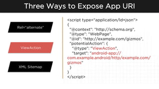 Three Ways to Expose App URI
<script type="application/ld+json">
{
"@context": "http://schema.org",
"@type": "WebPage",
"@...