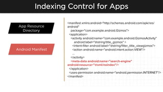 Indexing Control for Apps
<manifest xmlns:android="http://schemas.android.com/apk/res/
android"
package="com.example.andro...