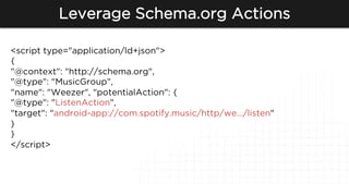 Leverage Schema.org Actions
<script type="application/ld+json">
{
"@context": "http://schema.org",
"@type": "MusicGroup",
...