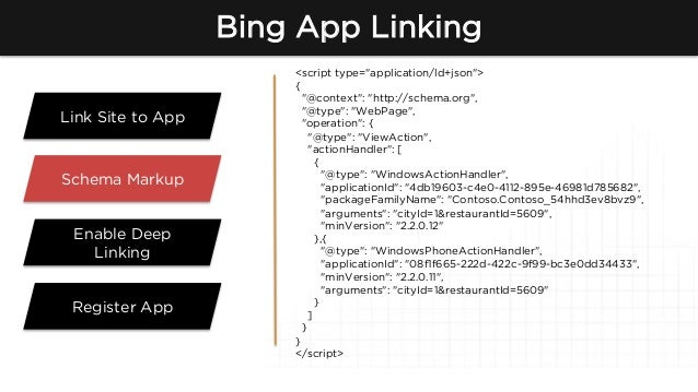 how to setup app indexation