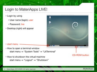 • Login by using

• User name (login): user

• Password: live

• Desktop (right) will appear

• start menu

• How to open a terminal window 
start menu “System Tools” “LXTerminal”

• How to shutdown the virtual machine 
start menu “Logout” “Shutdown”
Login to MateriApps LIVE!
MateriApps, 2013-2020. All rights reserved.13
CD-ROM button
 
