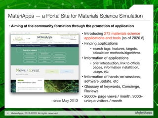 MateriApps — a Portal Site for Materials Science Simulation
• Aiming at the community formation through the promotion of application
MateriApps, 2013-2020. All rights reserved.2
• Introducing 273 materials science
applications and tools (as of 2020.8)

• Finding applications

• search tags: features, targets,
calculation methods/algorithms

• Information of applications

• brief introduction, link to oﬃcial
pages, information installation,
usage, etc

• Information of hands-on sessions,
software update, etc

• Glossary of keywords, Concierge,
Reviews

• 26000+ page views / month, 9000+
unique visitors / monthsince May 2013
 