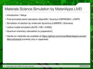 Materials Science Simulation by MateriApps LIVE!
• Introduction / Setup

• First-principles band calculation (OpenMX / Quantum ESPRESSO / xTAPP)

• Simulation of solution by molecular dynamics (LAMMPS / Gromacs)

• Lattice model simulation (ALPS / HΦ / mVMC)

• Quantum chemistry calculation (in preparation)

• Hands-on materials are available at https://github.com/cmsi/MateriAppsLive/wiki/
MaLiveTutorial (currently only in Japanese)
MateriApps, 2013-2020. All rights reserved.8
 