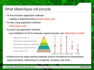 What MateriApps will provide
• To ﬁnd and learn application software

• catalog of application/tool on MateriApps web

• T...