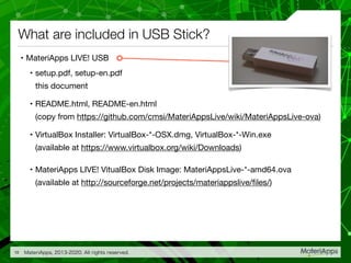 • MateriApps LIVE! USB

• setup.pdf, setup-en.pdf 
this document

• README.html, README-en.html 
(copy from https://github.com/cmsi/MateriAppsLive/wiki/MateriAppsLive-ova)

• VirtualBox Installer: VirtualBox-*-OSX.dmg, VirtualBox-*-Win.exe 
(available at https://www.virtualbox.org/wiki/Downloads)

• MateriApps LIVE! VitualBox Disk Image: MateriAppsLive-*-amd64.ova 
(available at http://sourceforge.net/projects/materiappslive/ﬁles/)
What are included in USB Stick?
MateriApps, 2013-2020. All rights reserved.10
 
